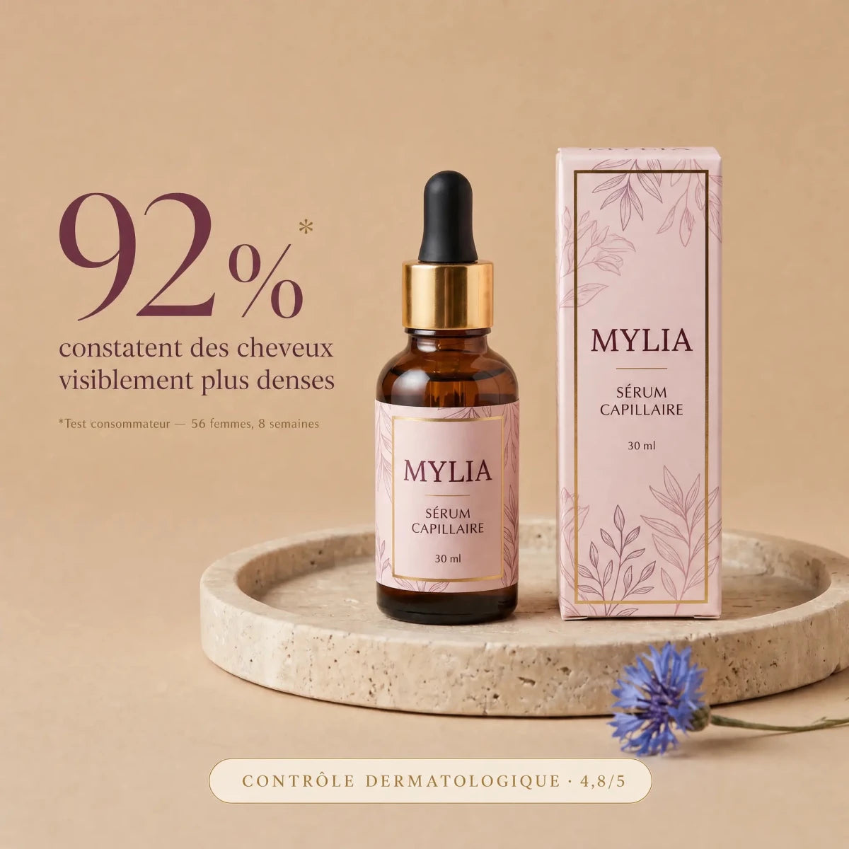 Sérum Capillaire Anti-Chute et Repousse pour Mamans - Mylia Care